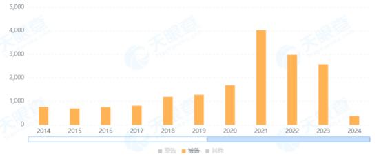 315关于保险的案例,315保险理赔曝光