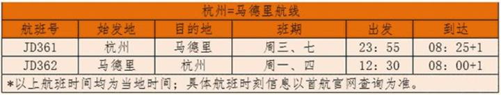 各航空公司国际航班最新通知,多家航空公司开通或恢复国际航班